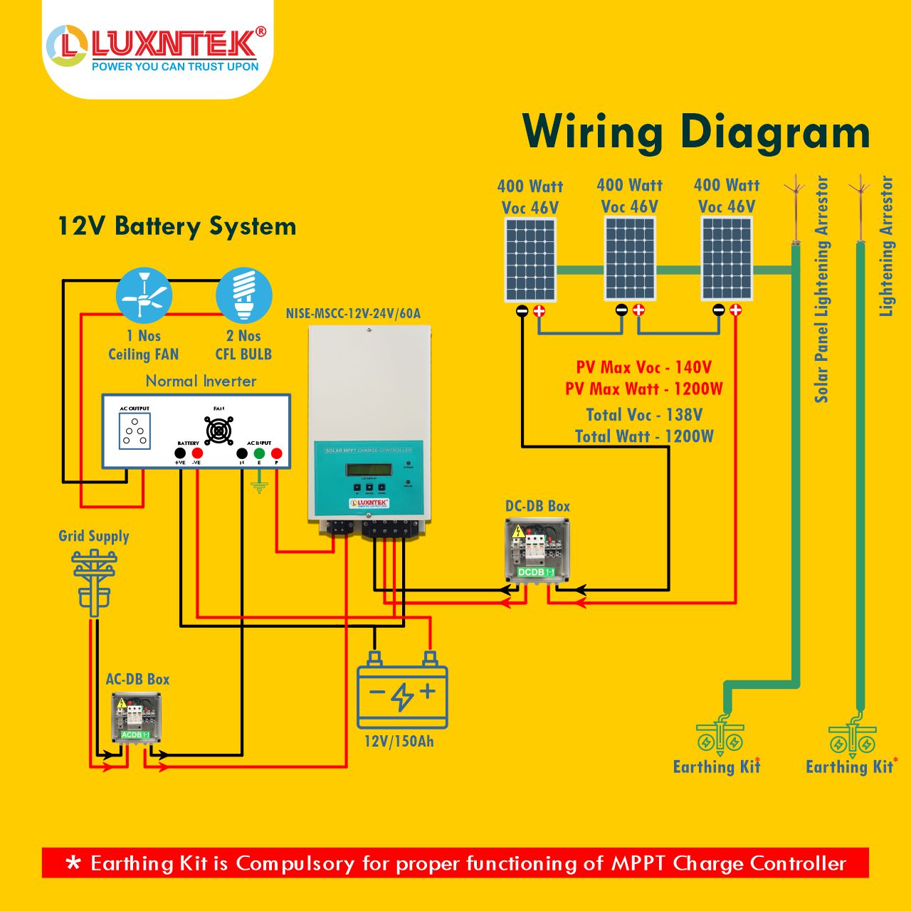 MPPT Charge Controller 12V 24V 60A front view